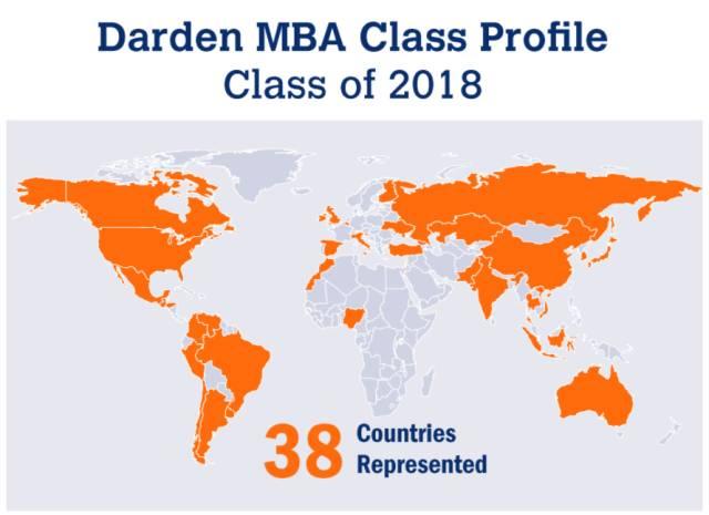 干货！美国TOP30商学院最新录取数据大揭秘