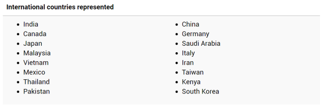 干货！美国TOP30商学院最新录取数据大揭秘