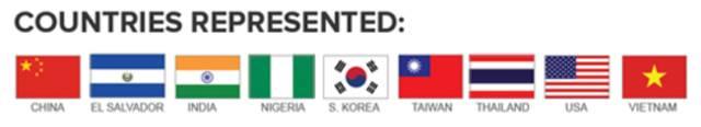 干货！美国TOP30商学院最新录取数据大揭秘