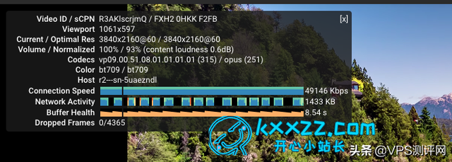 搬瓦工**版：年付49.99美元 CN2-GIA直连线路补货 手慢无