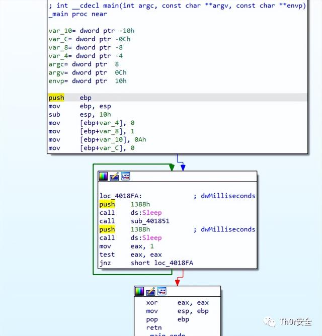 PC端恶意代码隐藏手段对抗